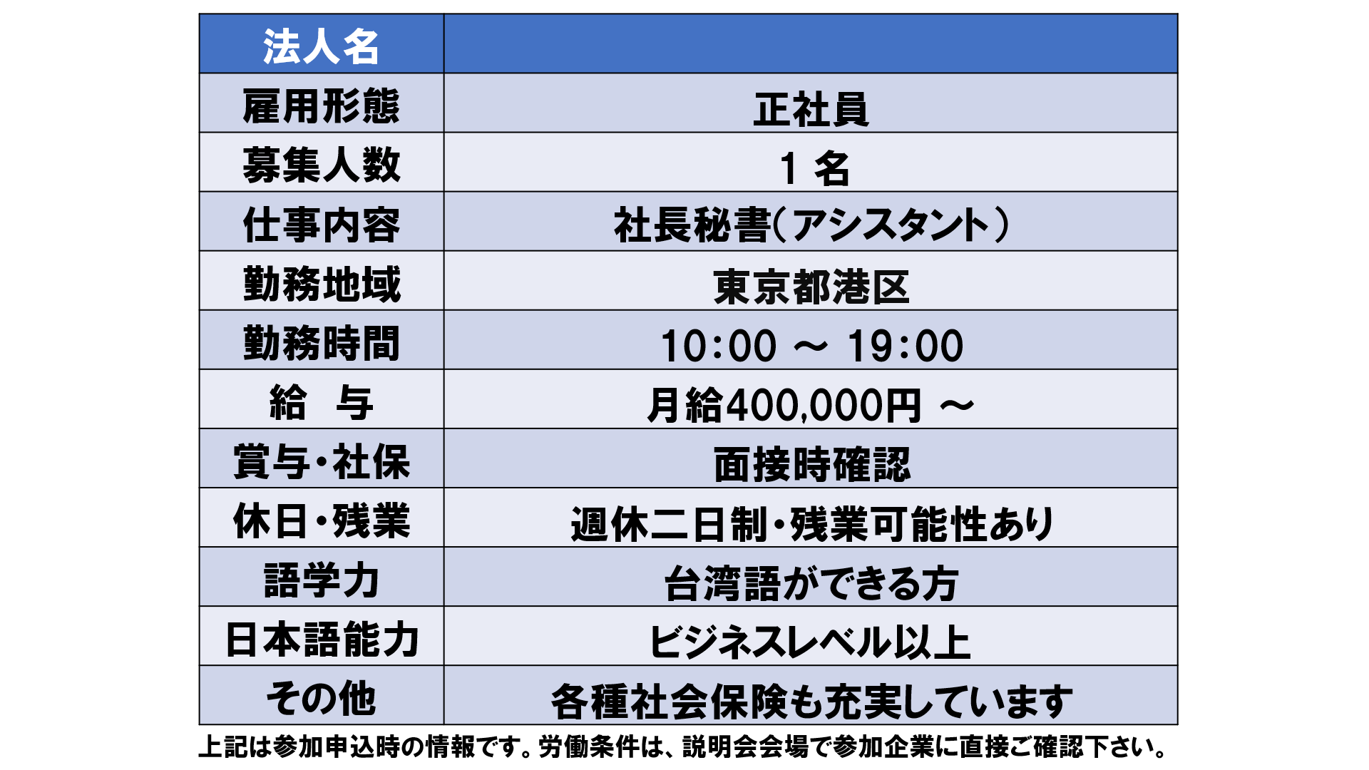 仕事、バイト、正社員